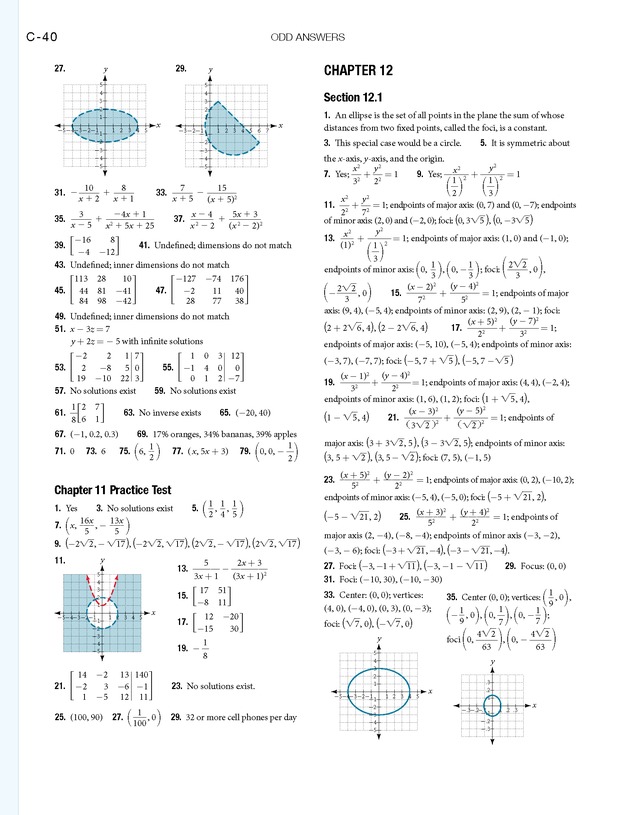 Algebra and Trigonometry - 